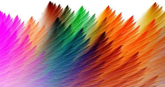 色差的定義(yi) 和表達