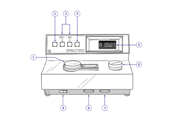 色度計的定義(yi) 和用途您知道