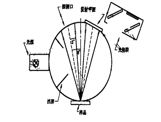 1688027077236627.png image.png