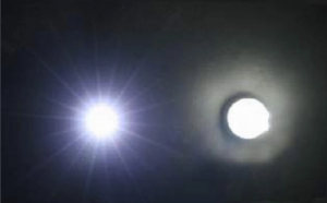 光亮度：解析發光麵的明亮程度與光源發光強度的關係