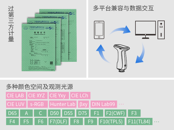 1763716708776907.jpg 一核心亮點.jpg