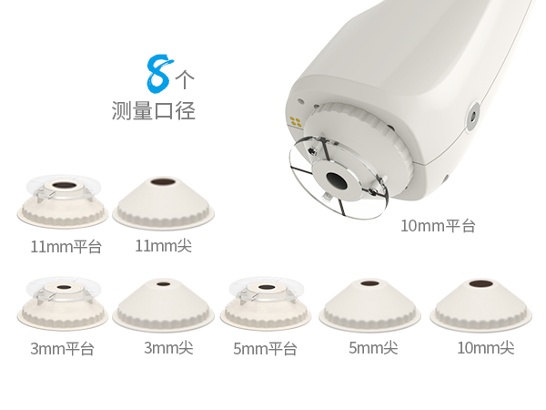 1763716585982363.jpg 四、測量範圍廣.jpg