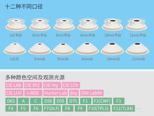 1763716310977837.jpg 一、全能形態適配.jpg