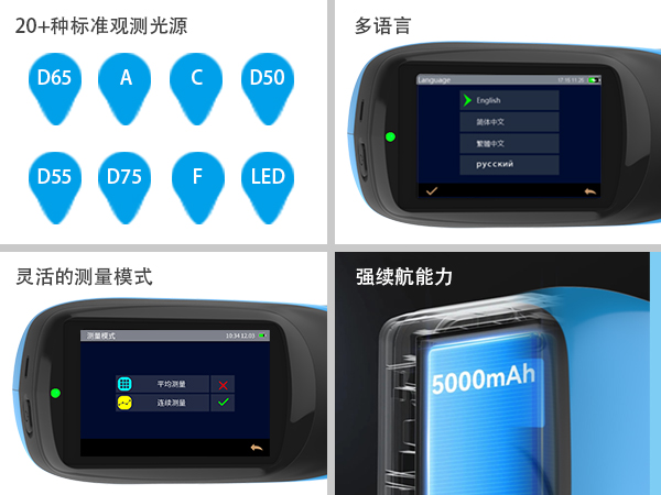 4. 全球化適配：多光源 + 多語言.jpg