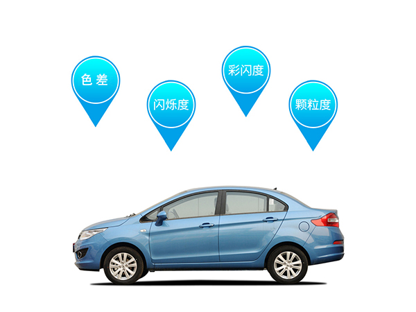 1765499654351894.jpg 2. 支持4種效果測量判別功能.jpg