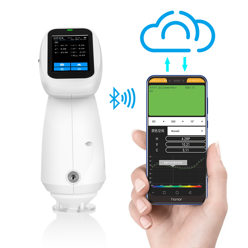 雲(yun) 端存儲(chu) ，隨身海量色彩數據庫