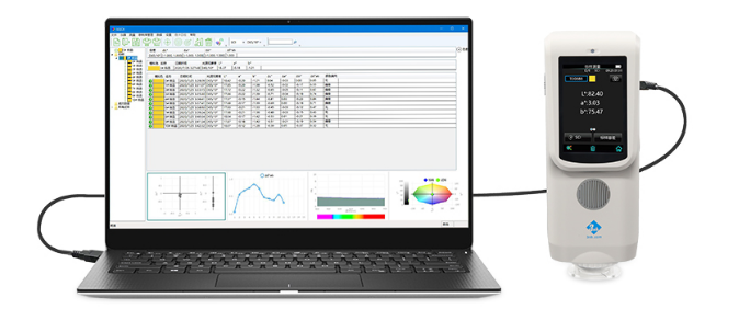 如果色差計測量不準確會發生什麽?