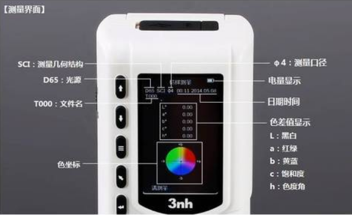 市麵上色度檢測儀器有哪些