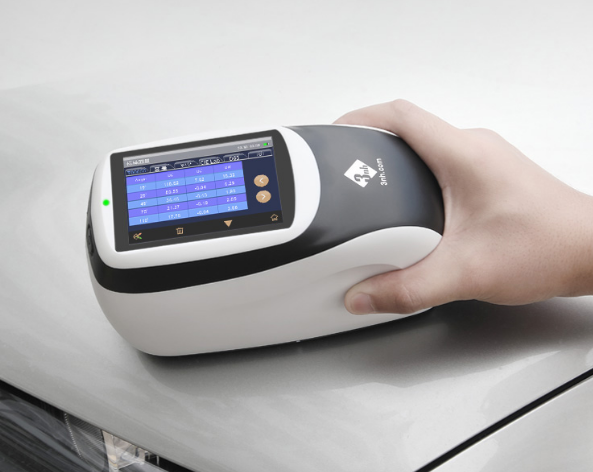 分光光度計用於不同物體、物質測量需求